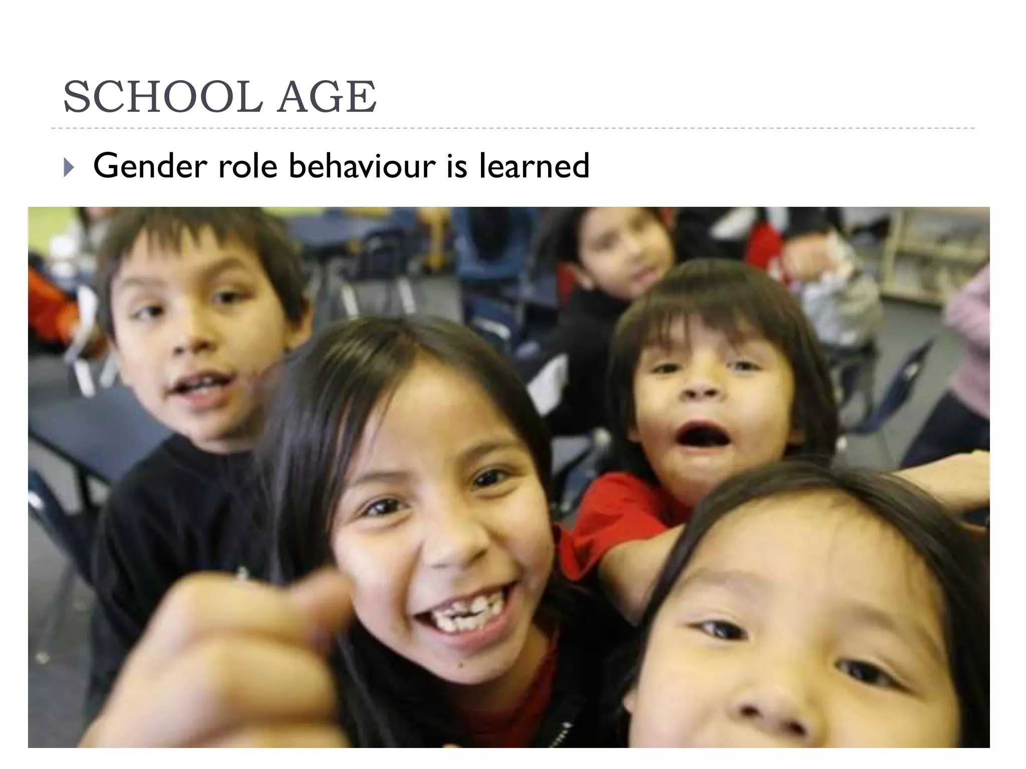 SCHOOL AGE
Gender role behaviour is learned