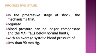 In the progressive stage of shock, the
mechanisms that
regulate
blood pressure can no longer compensate
and the MAP falls below normal limits,
with an average systolic blood pressure of
less than 90 mm Hg.
 