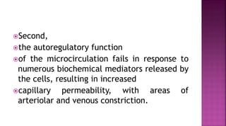 Second,
the autoregulatory function
of the microcirculation fails in response to
numerous biochemical mediators released by
the cells, resulting in increased
capillary permeability, with areas of
arteriolar and venous constriction.
 