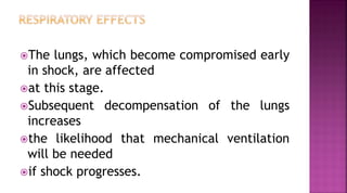 The lungs, which become compromised early
in shock, are affected
at this stage.
Subsequent decompensation of the lungs
increases
the likelihood that mechanical ventilation
will be needed
if shock progresses.
 