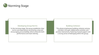 Stages of Social Group Work with the Elderly.pptx