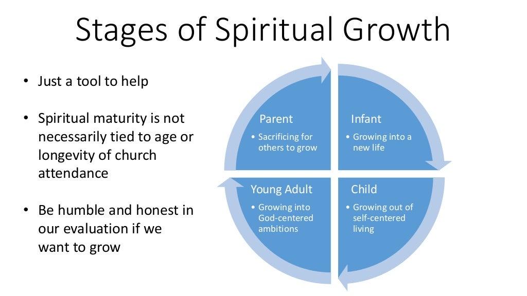 Stages of spiritual growth spiritual infancy
