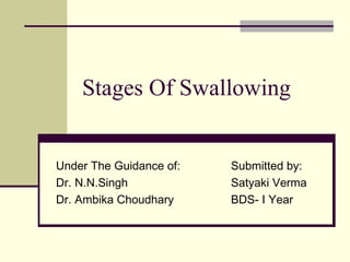 Stages Of Swallowing
Under The Guidance of: Submitted by:
Dr. N.N.Singh Satyaki Verma
Dr. Ambika Choudhary BDS- I Year
 