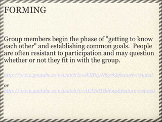 FORMING   Group members begin the phase of "getting to know each other" and establishing common goals.  People are often resistant to participation and may question whether or not they fit in with the group.       http://www.youtube.com/watch?v=skXDq1Nbg7k&feature=related     or http://www.youtube.com/watch?v=AEXS8TBd6ug&feature=related    