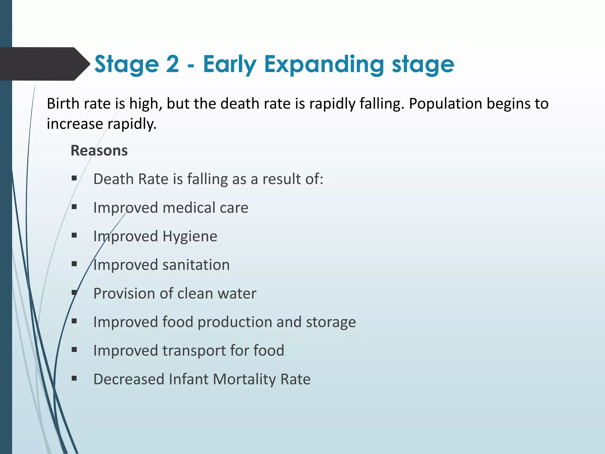 Reasons
 Death Rate is falling as a result of:
 Improved medical care
 Improved Hygiene
 Improved sanitation
 Provision of clean water
 Improved food production and storage
 Improved transport for food
 Decreased Infant Mortality Rate
Stage 2 - Early Expanding stage
Birth rate is high, but the death rate is rapidly falling. Population begins to
increase rapidly.
 