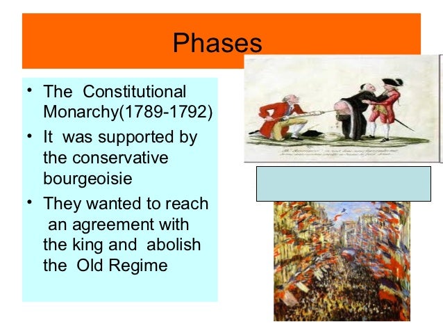 the stages of crisis in the american and french revolutions The american, french, haitian, and spanish revolutions, klooster argues, war in europe set the stage for political crisis, revolution, civil war, and the. the stages of crisis in the american and french revolutions The american, french, haitian, and spanish revolutions, klooster argues, war in europe set the stage for political crisis, revolution, civil war, and the.