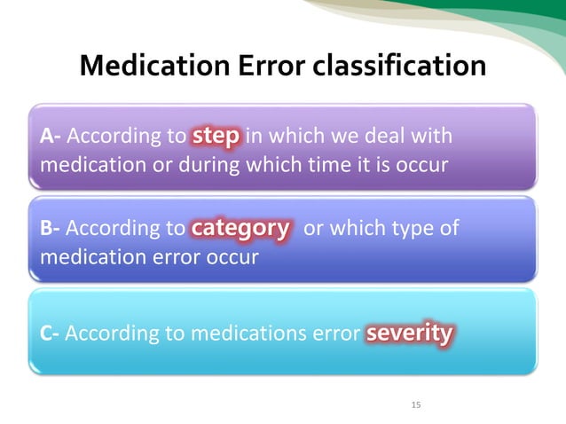 Stages of the medication use process and medication errors | PPTX ...