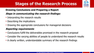 Stages of the Researxsssssssssssssch Process.pdf