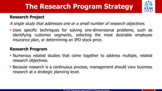 Stages of the Researxsssssssssssssch Process.pdf