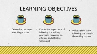 Stages of the Writing Process English Presentation Grey Colourful ...