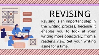 Stages of the Writing Process English Presentation Grey Colourful ...