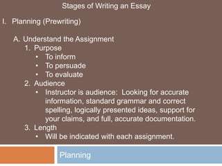 Stages of Writing an Essay

I. Planning (Prewriting)

   A. Understand the Assignment
      1. Purpose
         • To inform
         • To persuade
         • To evaluate
      2. Audience
         • Instructor is audience: Looking for accurate
            information, standard grammar and correct
            spelling, logically presented ideas, support for
            your claims, and full, accurate documentation.
      3. Length
         • Will be indicated with each assignment.

                 Planning
 