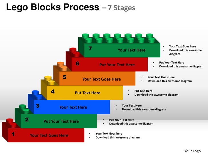 stages planning lego blocks process 7 stages powerpoint templates