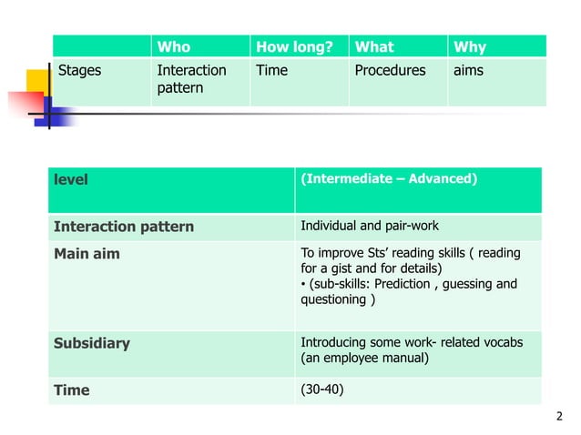 Stages To A Receptive Skills Lesson Stages To A Receptive Skills Lesson