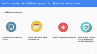 Les tâches effectuées(2):Développement d’un plate-forme administrateur
13
Le plate-forme assure:
Centralisation des ressources
logiciels
changer les mots de passe
chaque période
gestion d’alerte et de notification La sécurité de système
et la développement
durable de plate-forme
 