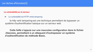 Les tâches effectuées(3)
14
La vulnérabilité sur le serveur
➔ La vulnérabilité est HTTP verbe tampering
la http verb tampering:est une technique permettant de bypasser un
système d'authentification basique sur un serveur web
Cette faille s'appuie sur une mauvaise configuration dans le fichier
.htaccess, permettant à un attaquant d'outrepasser un système
d’authentification de méthode Basic.
 