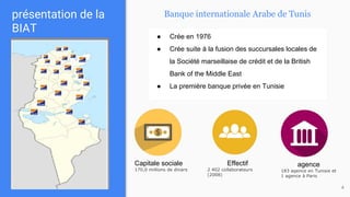 présentation de la
BIAT
4
● Crée en 1976
● Crée suite à la fusion des succursales locales de
la Société marseillaise de crédit et de la British
Bank of the Middle East
● La première banque privée en Tunisie
Banque internationale Arabe de Tunis
Capitale sociale
170,0 millions de dinars
Effectif
2 402 collaborateurs
(2008)
agence
183 agence en Tunisie et
1 agence à Paris
 