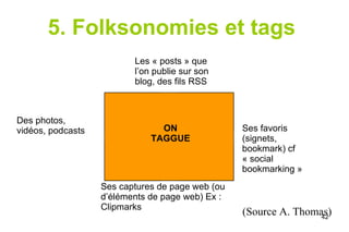 5. Folksonomies et tags Ses favoris (signets, bookmark) cf « social bookmarking » Des   photos, vidéos, podcasts Ses captures de page web (ou d’éléments de page web) Ex : Clipmarks  ON TAGGUE Les « posts » que l’on publie sur son blog, des fils RSS (Source A. Thomas) 