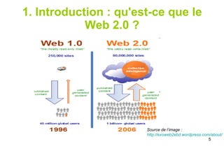 1. Introduction : qu'est-ce que le Web 2.0 ? Source de l’image :  http://exoweb2ebd.wordpress.com/about/   