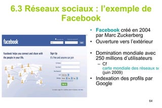 6.3 Réseaux sociaux : l’exemple de Facebook Facebook  créé en 2004 par Marc Zuckerberg Ouverture vers l’extérieur Domination mondiale avec 250 millions d’utilisateurs Cf  carte mondiale des réseaux sociaux  (juin 2009)  Indexation des profils par Google 