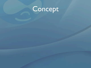 Concept
 