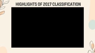 HIGHLIGHTS OF 2017 CLASSIFICATION
 