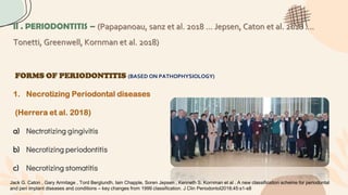 II . PERIODONTITIS – (Papapanoau, sanz et al. 2018 … Jepsen, Caton et al. 2018 ….
Tonetti, Greenwell, Kornman et al. 2018)
FORMS OF PERIODONTITIS (BASED ON PATHOPHYSIOLOGY)
1. Necrotizing Periodontal diseases
(Herrera et al. 2018)
a) Nectrotizing gingivitis
b) Necrotizing periodontitis
c) Necrotizing stomatitis
Jack G. Caton , Gary Armitage , Tord Berglundh, Iain Chapple, Soren Jepsen , Kenneth S. Kornman et al . A new classification scheme for periodontal
and peri implant diseases and conditions – key changes from 1999 classification. J Clin Periodontol2018;45:s1-s8
 