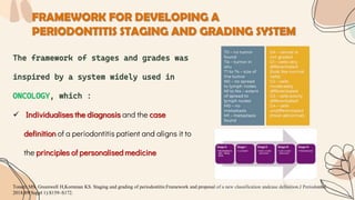 FRAMEWORK FOR DEVELOPING A
PERIODONTITIS STAGING AND GRADING SYSTEM
The framework of stages and grades was
inspired by a system widely used in
ONCOLOGY, which :
 Individualises the diagnosis and the case
definition of a periodontitis patient and aligns it to
the principles of personalised medicine
Tonetti MS, Greenwell H,Kornman KS. Staging and grading of periodontitis:Framework and proposal of a new classification andcase definition.J Periodontol.
2018;89(Suppl 1):S159–S172.
 