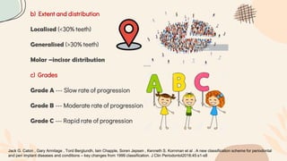 b) Extent and distribution
Localised (<30% teeth)
Generalised (>30% teeth)
Molar –incisor distribution
c) Grades
Grade A --- Slow rate of progression
Grade B --- Moderate rate of progression
Grade C --- Rapid rate of progression
Jack G. Caton , Gary Armitage , Tord Berglundh, Iain Chapple, Soren Jepsen , Kenneth S. Kornman et al . A new classification scheme for periodontal
and peri implant diseases and conditions – key changes from 1999 classification. J Clin Periodontol2018;45:s1-s8
 