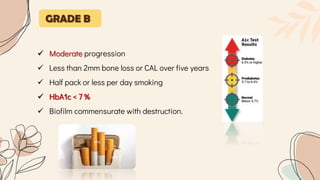 GRADE B
 Moderate progression
 Less than 2mm bone loss or CAL over five years
 Half pack or less per day smoking
 HbA1c < 7 %
 Biofilm commensurate with destruction.
 