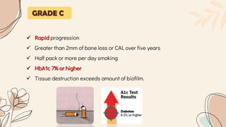 GRADE C
 Rapid progression
 Greater than 2mm of bone loss or CAL over five years
 Half pack or more per day smoking
 HbA1c 7% or higher
 Tissue destruction exceeds amount of biofilm.
 