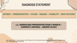 DIAGNOSIS STATEMENT
EXTENT – PERIODONTITIS – STAGE – GRADE – STABILITY – RISK FACTORS
e.g.: GENERALISED PERIODONTITIS STAGE 3 GRADE B –
CURRENTLY UNSTABLE – SMOKER 15/DAY
Das, Neelam. (2021). Critical Analysis of AAP 1999 and 2017 the World Workshop Classification Systems: An Insight. 6. 304-
312. 10.36348/sjodr.2021.v06i07.004.
 