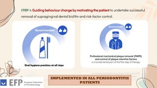 STEP 1: Guiding behaviour change by motivating the patient to undertake successful
removal of supragingival dental biofilm and risk-factor control.
Oral hygiene practices at all steps
IMPLEMENTED IN ALL PERIODONTITIS
PATIENTS
 