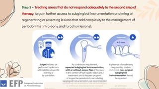 Step 3 - Treating areas that do not respond adequately to the second step of
therapy, to gain further access to subgingival instrumentation or aiming at
regenerating or resecting lesions that add complexity to the management of
periodontitis (intra-bony and furcation lesions).
 