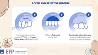 ACCESS AND RESECTIVE SURGERY
 