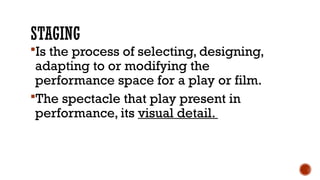 Staging Modalitihshhshdhdhbdbdbdhhs.pptx
