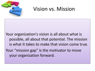 Vision vs. Mission 
Your organization's vision is all about what is 
possible, all about that potential. The mission 
is what it takes to make that vision come true. 
Your “mission gap” is the motivator to move 
your organization forward. 
 