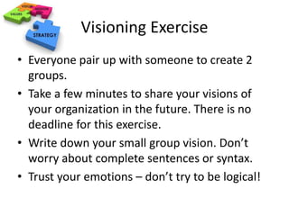 Visioning Exercise 
• Everyone pair up with someone to create 2 
groups. 
• Take a few minutes to share your visions of 
your organization in the future. There is no 
deadline for this exercise. 
• Write down your small group vision. Don’t 
worry about complete sentences or syntax. 
• Trust your emotions – don’t try to be logical! 
 