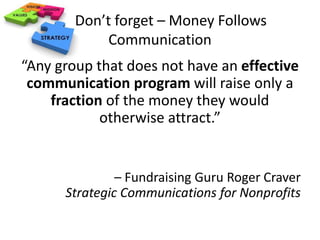 Don’t forget – Money Follows 
Communication 
“Any group that does not have an effective 
communication program will raise only a 
fraction of the money they would 
otherwise attract.” 
– Fundraising Guru Roger Craver 
Strategic Communications for Nonprofits 
 