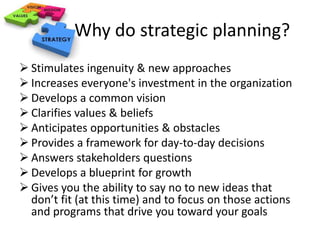 Why do strategic planning? 
 Stimulates ingenuity & new approaches 
 Increases everyone's investment in the organization 
 Develops a common vision 
 Clarifies values & beliefs 
 Anticipates opportunities & obstacles 
 Provides a framework for day-to-day decisions 
 Answers stakeholders questions 
 Develops a blueprint for growth 
 Gives you the ability to say no to new ideas that 
don’t fit (at this time) and to focus on those actions 
and programs that drive you toward your goals 
 