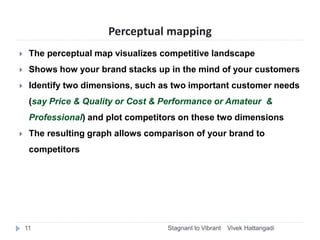 Perceptual mapping
 The perceptual map visualizes competitive landscape
 Shows how your brand stacks up in the mind of y...