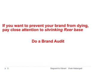 If you want to prevent your brand from dying,
pay close attention to shrinking Rxer base
Do a Brand Audit
Vivek Hattangadi...