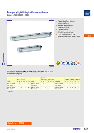 E2 
E2 
E2 
E2 
E2 
E2 
E2 
E2 
E2 
E2 
E2 
E2 
E2 
E2 
Emergency Light Fitting for Fluorescent Lamps 
Series EXLUX 6008 / 6408 
www.stahl.de Lighting E2/1 2013-06-11·EK00·III·en 
Series EXLUX 6008 / 6408 E2 
10068E00 
WebCode 6008A 
> As pendant light fitting or 
side entry lamp 
> Version with 2 lamps: 
18 W and 36 W 
> Central locking 
> Weekly functional test 
> Light duration test of the 
emergency lighting once a year 
The lights of the Series EXLUX 6008 and EXLUX 6408 can be used 
as emergency lighting 
*) only ATEX 
ATEX / IECEx 
Class I 
(NEC 505) (NEC 506) Class I Class II Class III 
Zone 0 1 2 20 21 22 Zone 0 1 2 20 21 22 Division 1 2 1 2 1 2 
EXLUX 6008 
x x x EXLUX 6008 
x x EXLUX 6008 
x x x x x 
For use in: 
For use in: 
For use in: 
EXLUX 6408 
For use in: 
x*) x*) x*) EXLUX 6408 
For use in: 
x EXLUX 6408 
For use in: 
x x x x x 
 