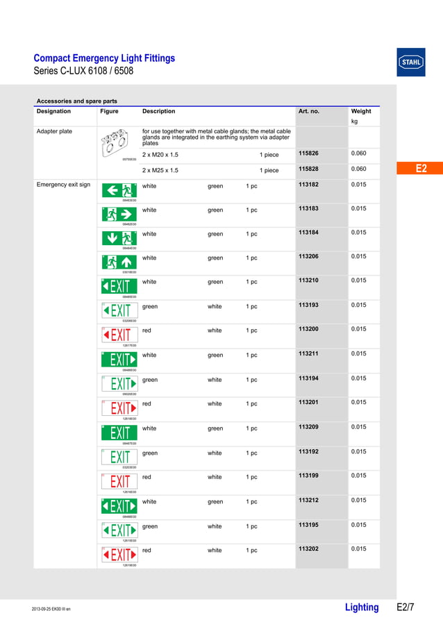Stahl CLUX 6108 Compact Emergency Light Fittings ATEX Zone 1 Zone 2