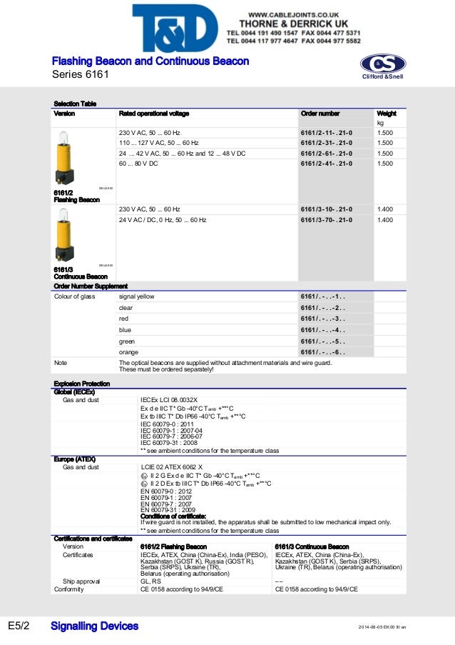 Stahl 6161 Flashing Beacon Signalling Device ATEX Zone 1 Zone 2 Haz…