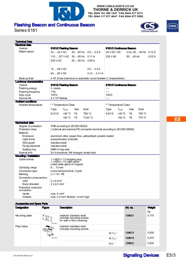 Stahl 6161 Flashing Beacon Signalling Device ATEX Zone 1 Zone 2 Haz…