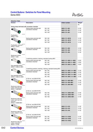 Stahl 8003 Control Buttons – ATEX Zone 1 Zone 2 Hazardous Area Control ...