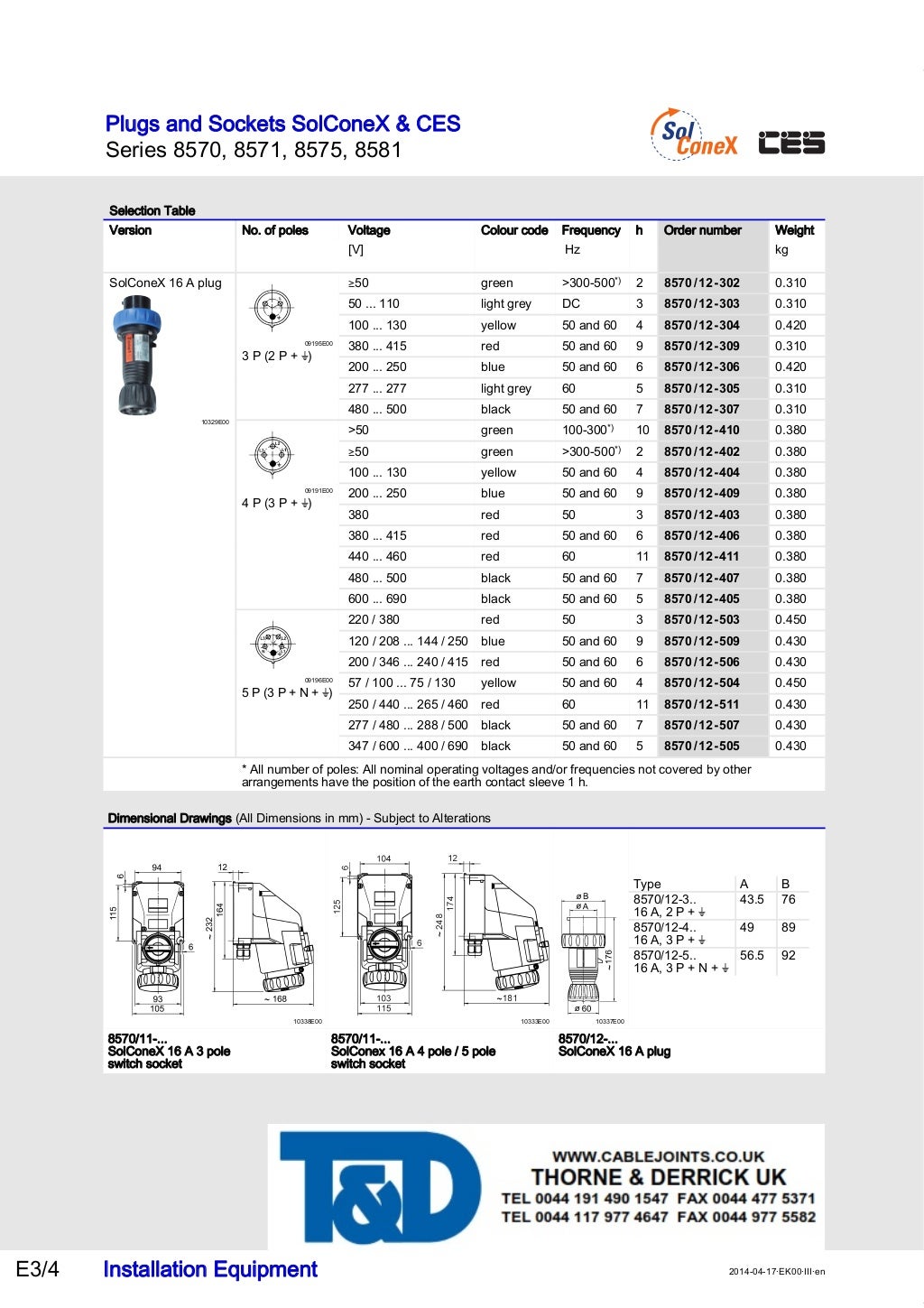 Stahl 8570, 8571, 8575, 8581 Plugs And Sockets ATEX Zone 1 Zone 2