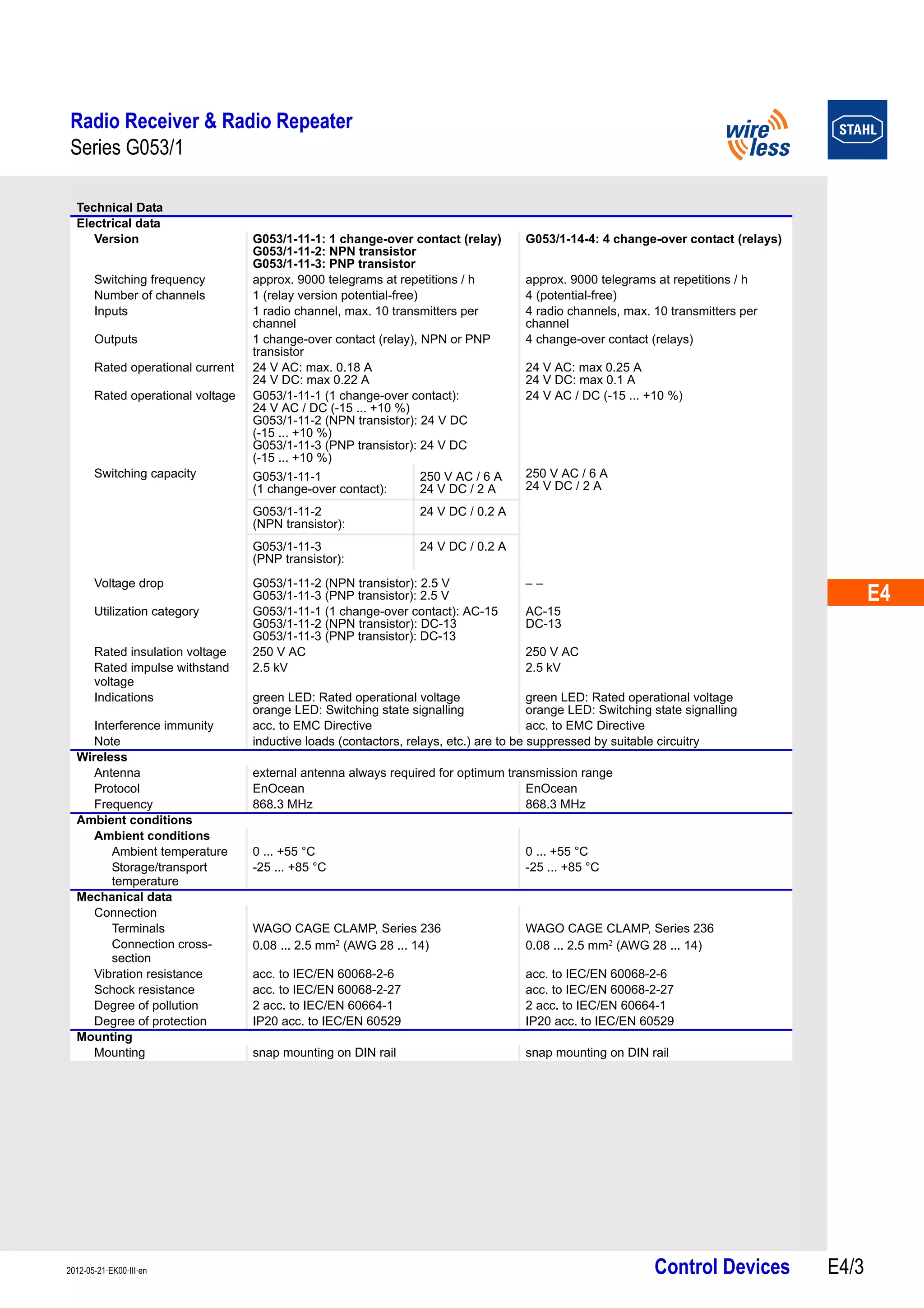 Stahl G053 Wireless Receiver Repeater EK00 III Data Sheet | PDF