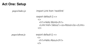 Act One: Setup
pages/index.js import Link from ‘next/link’
export default () =>
<>
<h1>Hello World</h1>
<Link href=‘/about’><a>About</a></Link>
</>
pages/about.js export default () =>
<>
<h1>Hello About</h1>
</>
 